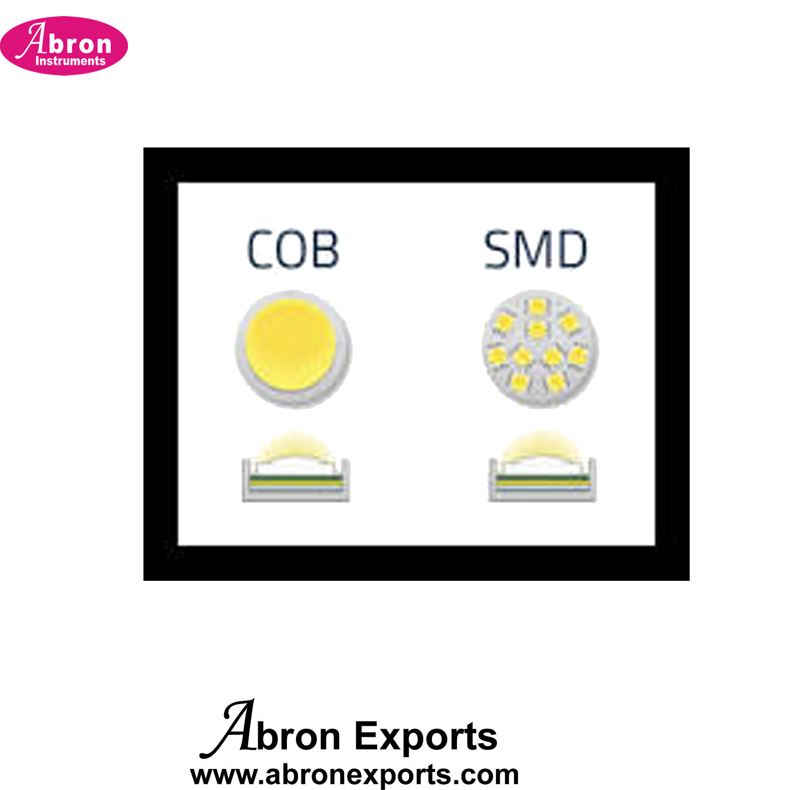 Electronic component loose spare LED COB SMD Types and photo by Abron 